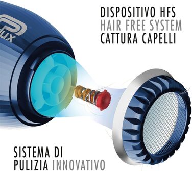 Фен Parlux Alyon Special Edition: професійний, з іонізацією, Made in Italy, фіолетовий матовий