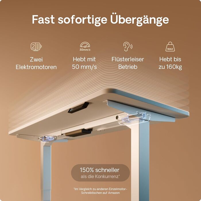 Електричний регульований стіл Desktronic HomePro 120x60 см – білий, з USB-портами