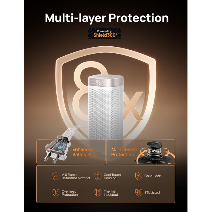 Електричний обігрівач Dreo 16 дюймів з термостатом, 70° обертання, дистанційне керування, захист від перекидання та перегріву, тихий керамічний вентилятор для дому