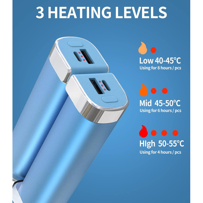Електричні грілки для рук 5000mAh (2 шт.) - багаторазові, для дітей та дорослих, для активного відпочинку, зимовий подарунок, блакитні