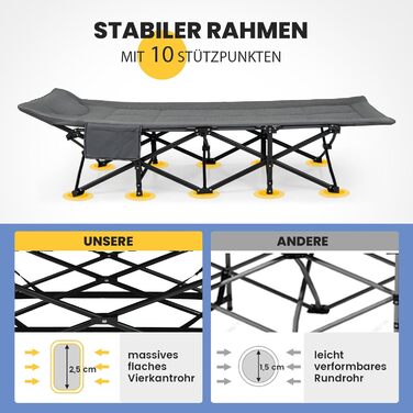 Похідне ліжко COSTWAY зі зручним бавовняним наповнювачем інтегрована подушка та матрац, розкладне кемпінгове ліжко з навантаженням до 200 кг, розкладне ліжко з бічною кишенею, кемпінговий шезлонг з сумкою для перенесення, гостьове ліжко сірого кольору