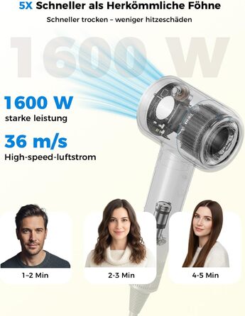 Фен для волосся з дифузором та 5 насадками для стайлінгу, іонізація, безщітковий мотор 1600 Вт, низький рівень шуму, сірий