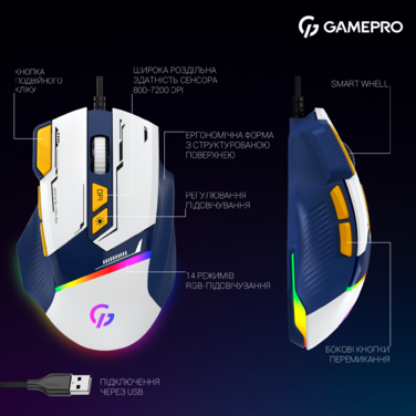 Миша GamePro GM300BL