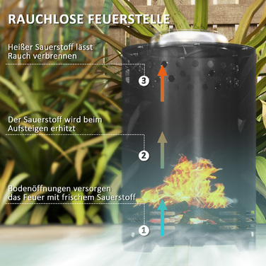 Вогнева чаша діаметром 16 см та висотою 25 см з нержавіючої сталі. Вогнева чаша з гачком для шампурів, без диму, чорного кольору.