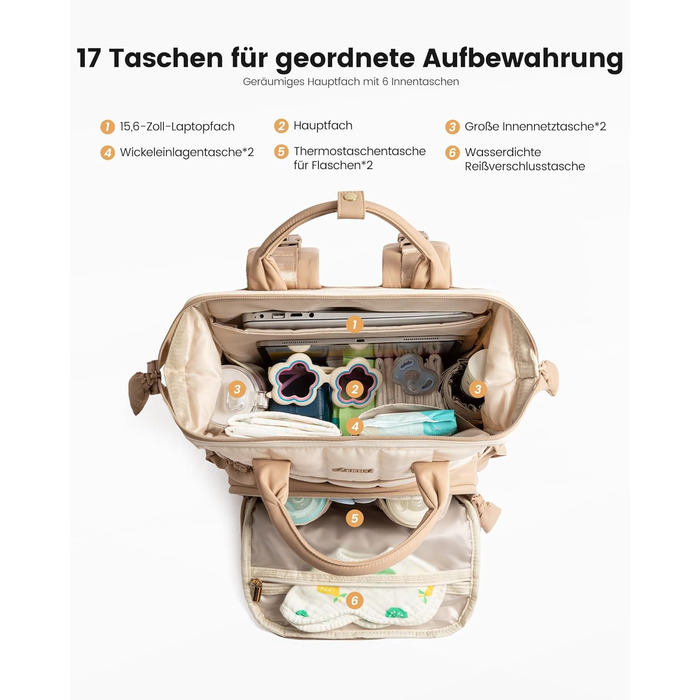 LOVEVOOK Рюкзак-переноска для мами та тата, рюкзак-пеленальник, сумка для підгузків, водонепроникна, з пеленальною підкладкою, з ременями для дитячої коляски, Khaki-beige