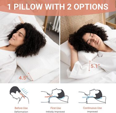 Ортопедична подушка для шиї Elviros з піни Memory Foam, ергономічна, для сну на спині, боці та животі, знімний охолоджуючий чохол, 64×(11,5/13)×40 см, сірий