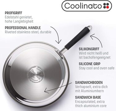 Сковорода Coolinato, сковорода з нержавіючої сталі з покриттям 28 см для газової керамічної електричної індукційної та духовки