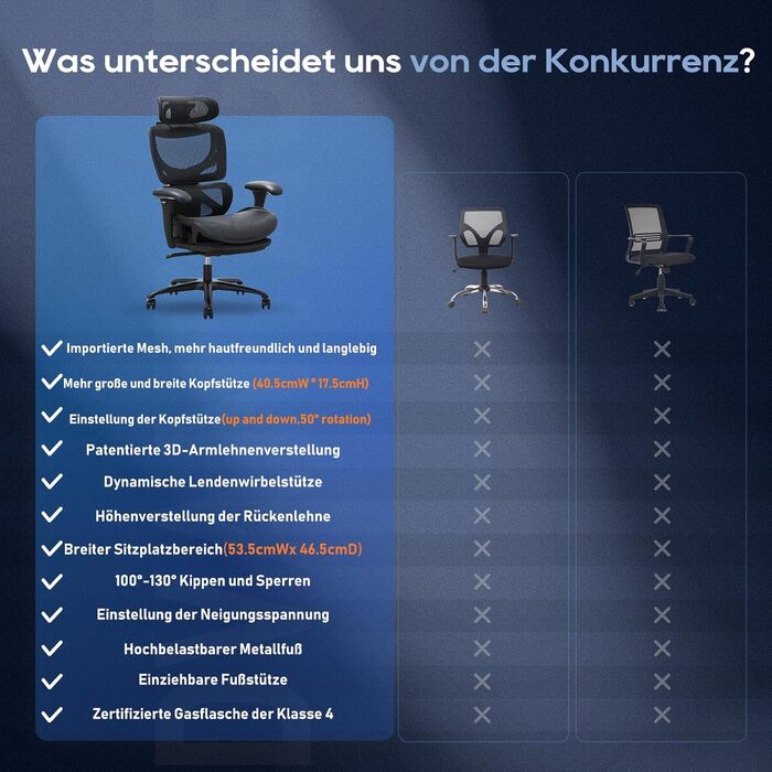 Органічний офісний крісло COLAMY з підніжкою, 3D підлокітниками, підголівником, підтримкою попереку та дихаючою сіткою - для офісу та дому, чорний