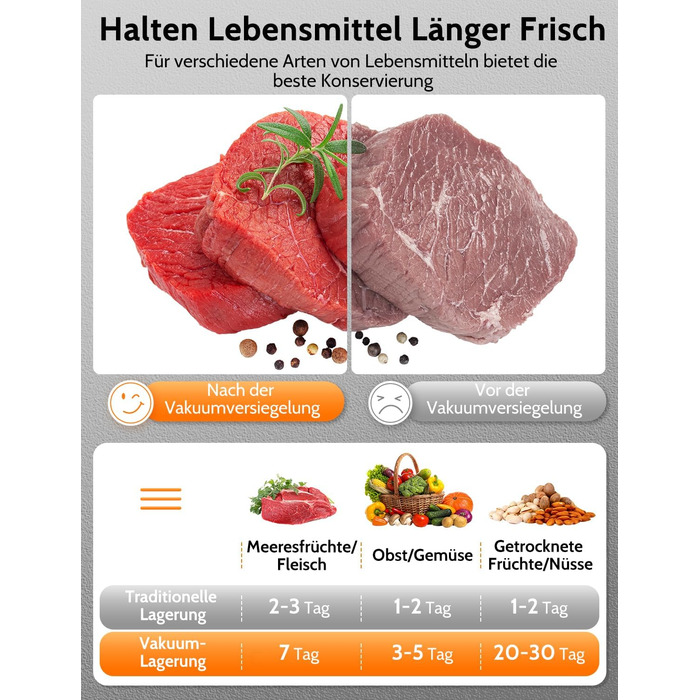 Вакууматор 5 в 1 для продуктів з вбудованим різаком та функцією Sous Vide, вакуумний пакувальник з набором пакетів та шлангом, чорний