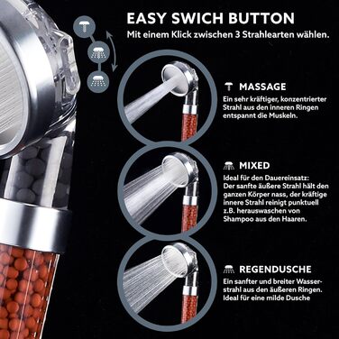Насадка для душу Prisma: потужний струмінь, економія води, 3 функції, фільтр, дощова лійка, ручна лійка, масаж. Комплект з шлангом 160 см.