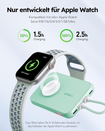 Вт PD, 10000 мАг, з функцією зарядки від Apple Cable & Watch, 2 шт. USB-C, LED-дисплей, 20