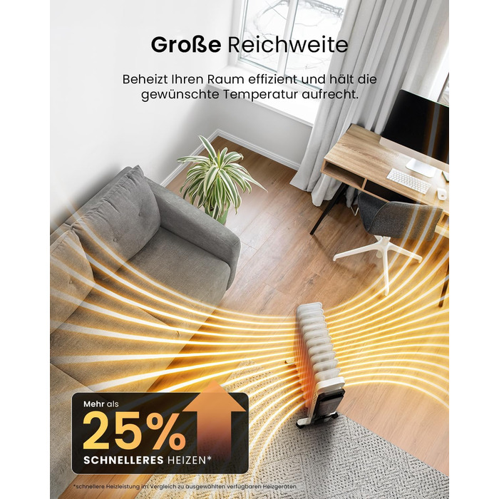 Електричний масляний радіатор Pro Breeze OmniWarm 2500W з 11 ламелями - енергозберігаюча теплова гармата з термостатом, таймером та захистом