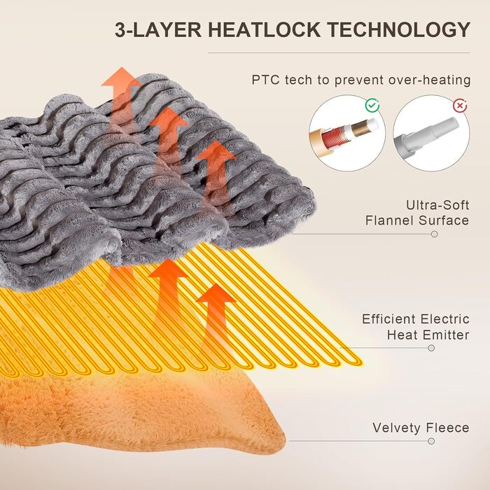 Електрична ковдра Nalone з автовимкненням 160*130 см, 9 температурних режимів, таймер 12 годин, захист від перегріву, пральна машина, фланель, сірий колір