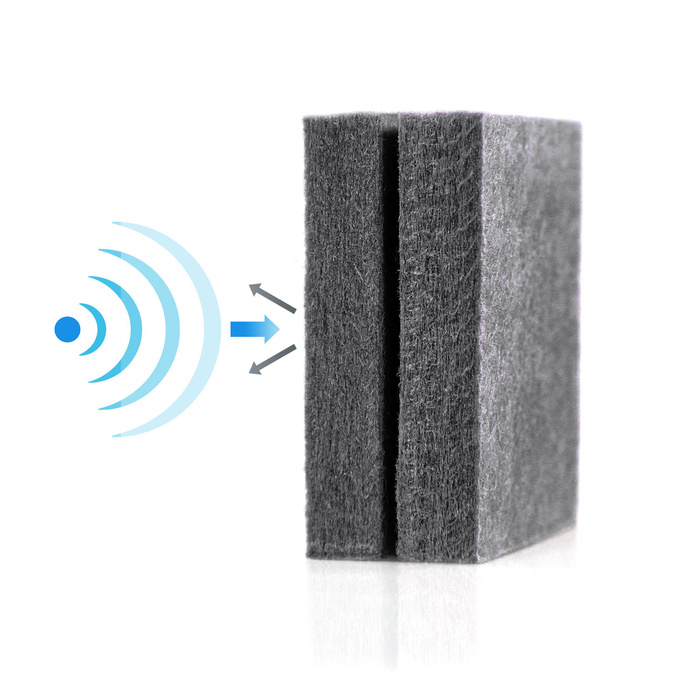 Елемент перегородки FLEXMIUT темно-сірий для офісу