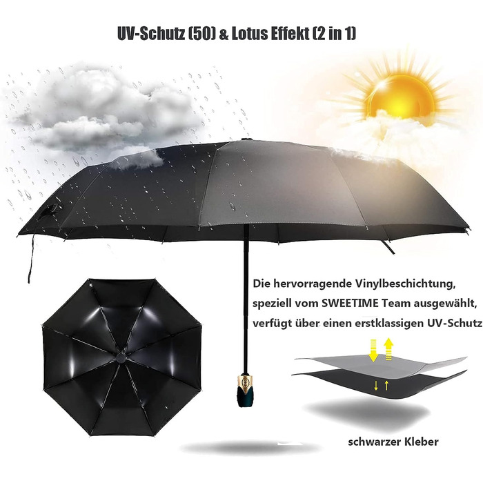 Компактна парасолька Штормостійка з автоматом відкриття-закриття, портативна парасолька із захистом від ультрафіолету (50), невелика міцна складна кишенькова парасолька Тефлонове покриття, ергономічна ручка, чорний відтінок кишенькового парасольки чоловіч