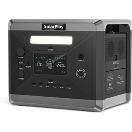 Сонячний генератор SOLARPLAY 2400 Вт, 2160 Втгод, 12 підключень, для кемпінгу та надзвичайних ситуацій, гарантія 5 років, 899