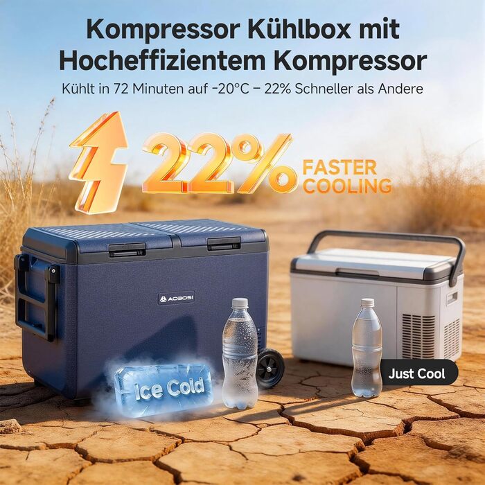 Автомобільний холодильник AAOBOSI 95л: Електричний компресорний бокс, IPX4 водонепроникний, -20°C до +20°C для авто, кемпінгу, подорожей