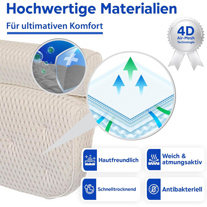 Подушка для ванни з присосками - ергономічна підголовник для ванної (біла)