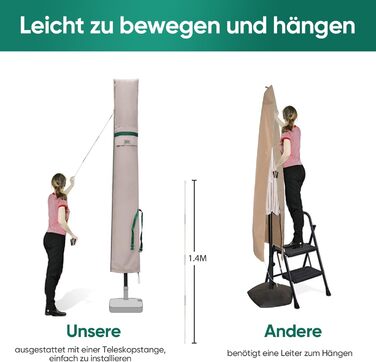 Чохол для садового парасоля Sekey: захисна накидка з вентиляційними отворами, 100% поліестер, водонепроникний, 220 x 30/50 см, хакі