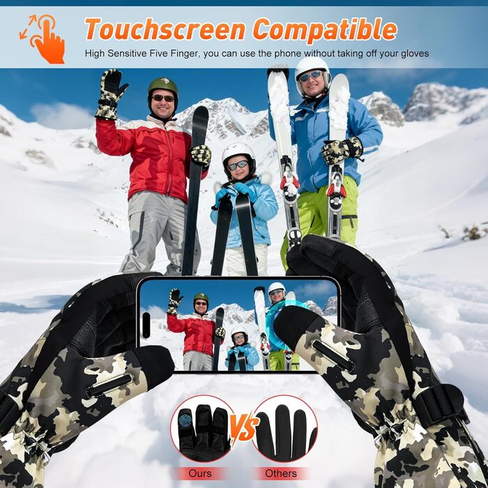 Електричні гріючі рукавички Ychee Camouflage, 7.4V, 22.2Wh, водонепроникні, двошарові, для кемпінгу (M)