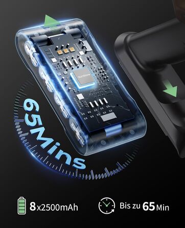 Бездротовий акумуляторний пилосос SunSare 600W з дисплеєм та станцією, тихий, для твердих поверхонь, килимів та шерсті тварин