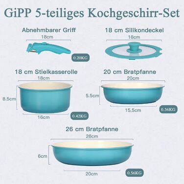 Набір посуду GiPP з знімними ручками, антипригарне покриття, 5 предметів (блакитний градієнт)