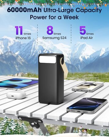 Power Bank 60000mAh Große Kapazität: Портативний акумулятор 60000mAh з USB-C, 3 виходи, 22.5W, для ноутбука, смартфона, планшета (Чорний)