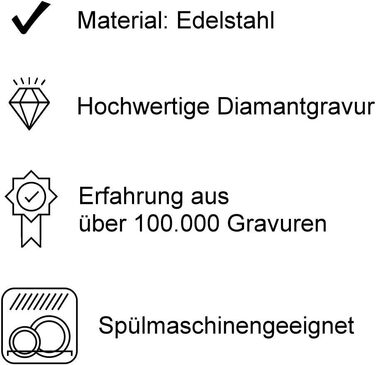 Дитячий набір столових приборів Zwilling Bino (4 шт.) з гравіюванням 