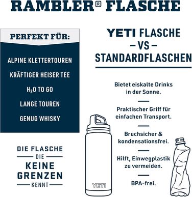 Термос YETI Rambler з кришкою Chug, Navy, 1.3 л