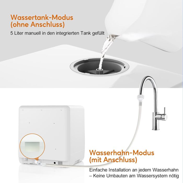 Компактна посудомийна машина Mini – портативна модель на стіл з 10 програмами, 5л баком, для 3 комплектів посуду, сенсорне керування, LED-дисплей, захист від переливу, для кухні, гуртожитку, кемпінгу [Енергоклас D]