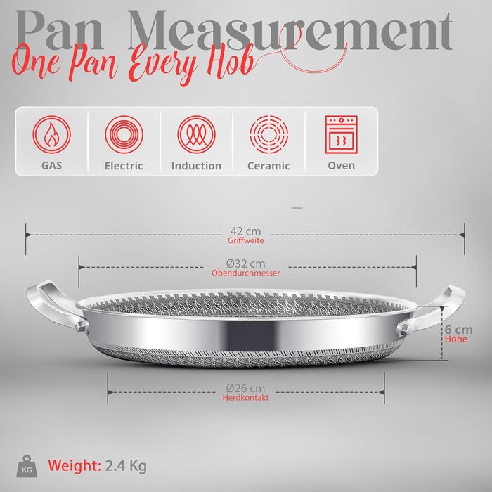 INTIGNIS® Сковорода з кришкою – 30 см (12 дюймів) – 6 л – з антипригарним покриттям | Стійка до подряпин | Глибока | Без хімікатів | Сковорода з нержавіючої сталі
