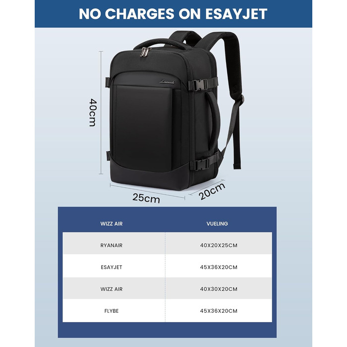 LOVEVOOK Рюкзак ручної поклажі 40x20x25 для Ryanair, 20L, рюкзак для подорожей, для ноутбука 14 дюймів, чоловічий/жіночий, з відділенням для мокрого та сухого, чорний