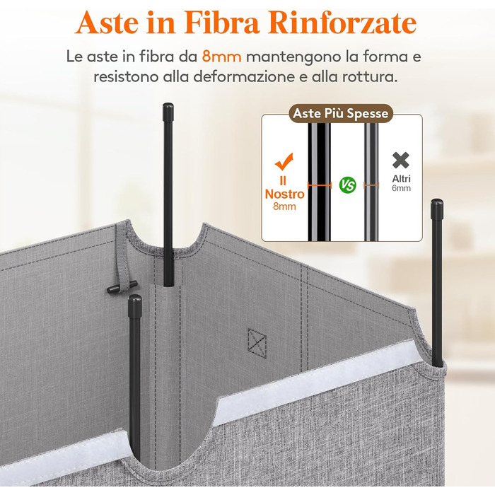 Кошик для білизни з кришкою Lifewit, великий, 145L, сірий, для спальні та ванної кімнати