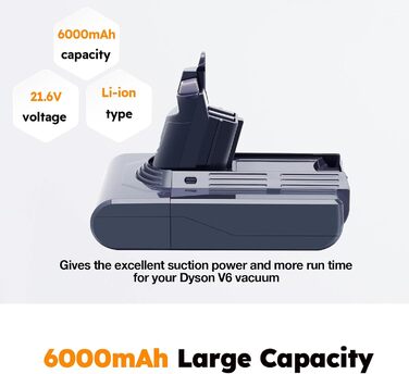 Змінна батарея 6000 мАг для Dyson V8 Absolute/Animal/Fluffy/Motorhead SV10