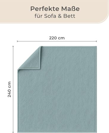 Плед LAYNENBURG Premium з бавовняного міксу, 220x240 см, Евкаліпт. М'який плед-декоративний для дому, дивана та софи. Сертифікат Oeko-Tex 100.