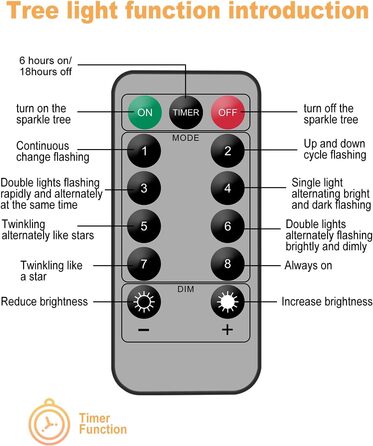 Світлодіодне освітлення дерева 8 режимів, з можливістю затемнення, 108 світлодіодів, регульовані гілки, USB/батарея, пульт дистанційного керування, таймер