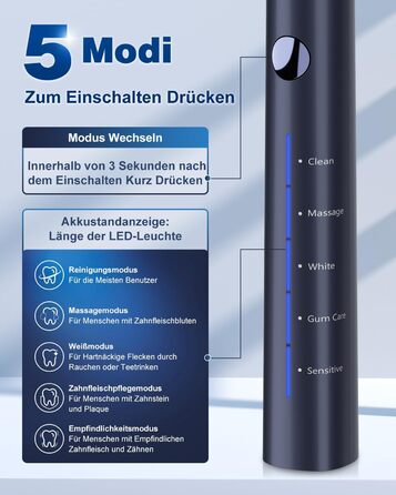 Електрична зубна щітка звукового типу, 45000 VPM, відбілювання за 1 тиждень, 120 днів роботи від акумулятора, індикатор заряду, 6 насадок DuPont, 5 режимів, таймер, (блакитна)