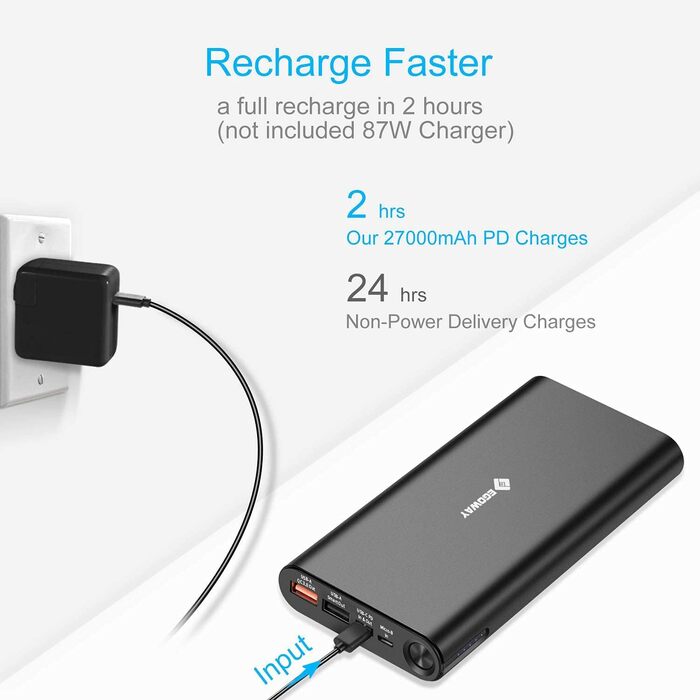 Портативний зарядний пристрій 20000 мАг USB C PD Power Bank, вихід 74 Вт для смартфонів, планшетів, ноутбуків