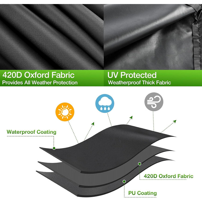 Чохол для парасольки GEMITTO, захисна накидка для парасольки, водонепроникний, для парасольки від 2 до 4 м, 420D, захист від сонця та вітру