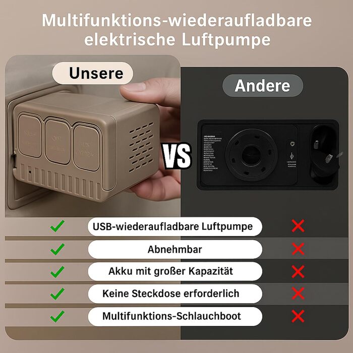 Надувне ліжко 2 персони, самонадувна повітряна матрац з портативним насосом, преміум тканина, антизносне та антишум, для кемпінгу або дому