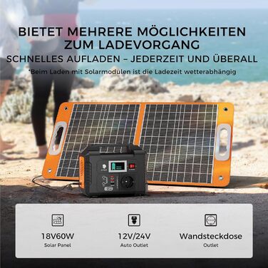 PowerFish Портативна електростанція 200W, 151Wh, 40800mAh з AC 230V виходом, для кемпінгу та надзвичайних ситуацій