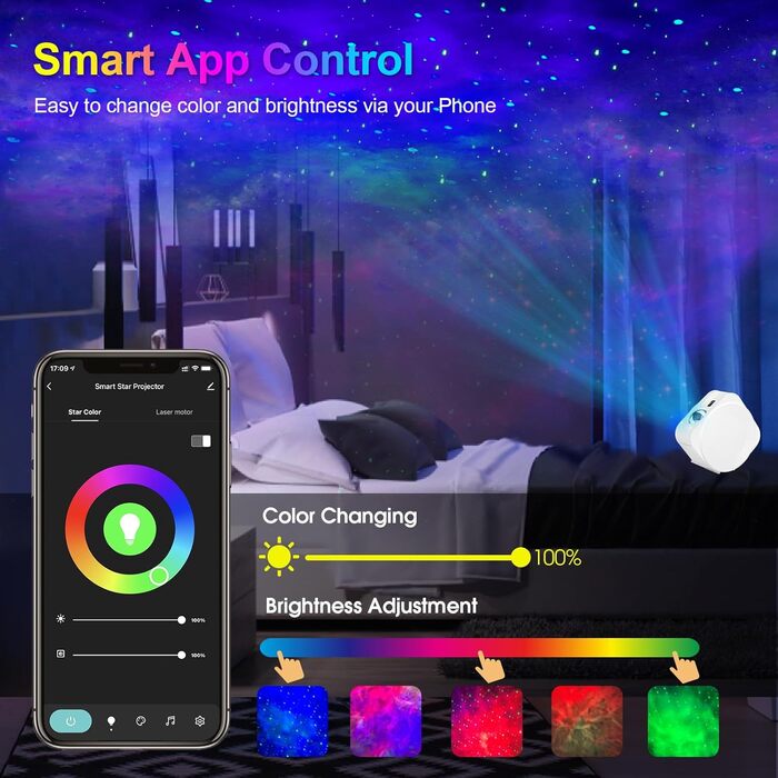 Проєктор зоряного неба PANAMALAR Smart WiFi LED Galaxy для дітей з голосовим керуванням Alexa, таймером, нічник - подарунок на день народження, Різдво (SK23-Білий)