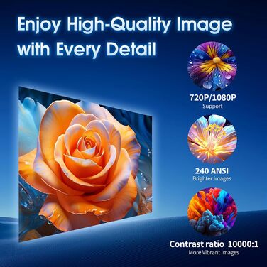 Портативний проєктор Mini Beamer 1080P FHD 2024: Android TV, WiFi 6, BT5.2, HDMI, USB, PS5, з пультом та кабелем