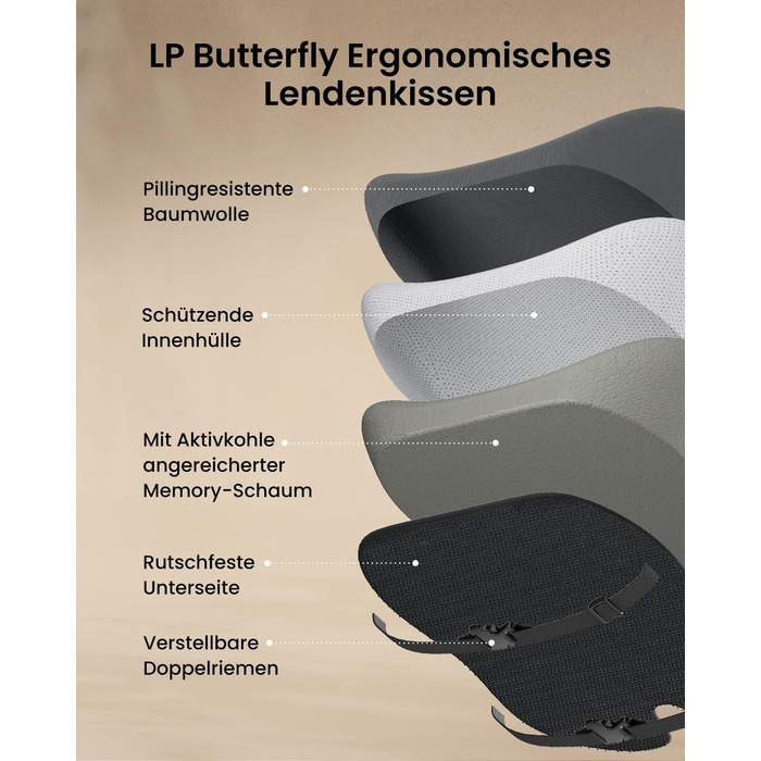 Підпорка для спини ProtoArc з Memory Foam: ергономічна подушка для офісного крісла, авто та робочого столу. Підтримка попереку, дихаюча тканина, регульовані ремені (сірий)