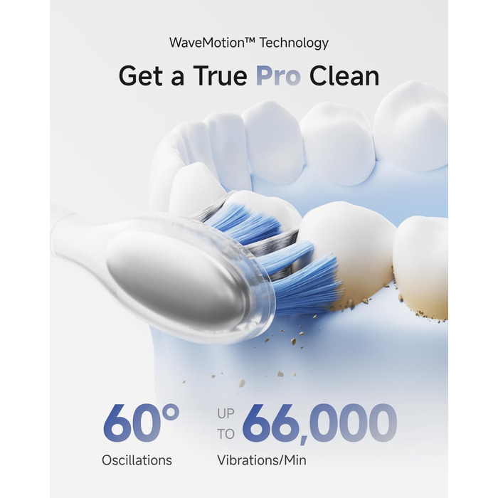 Електрична зубна щітка Laifen Wave Pro Рожева (Алюміній) з 6 режимами, акумулятором на 70 днів та контролем тиску