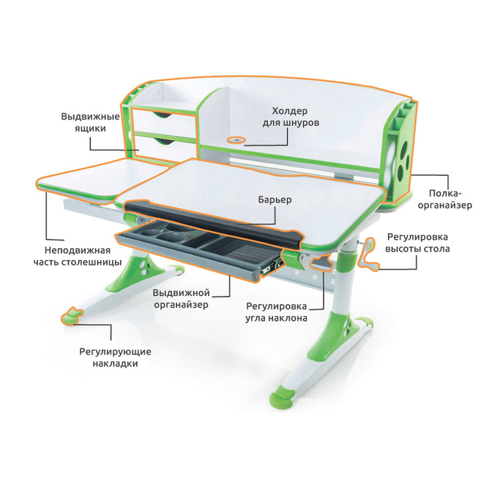Стол Evo-kids Aivengo (L) Green (арт. Evo-720 WZ)