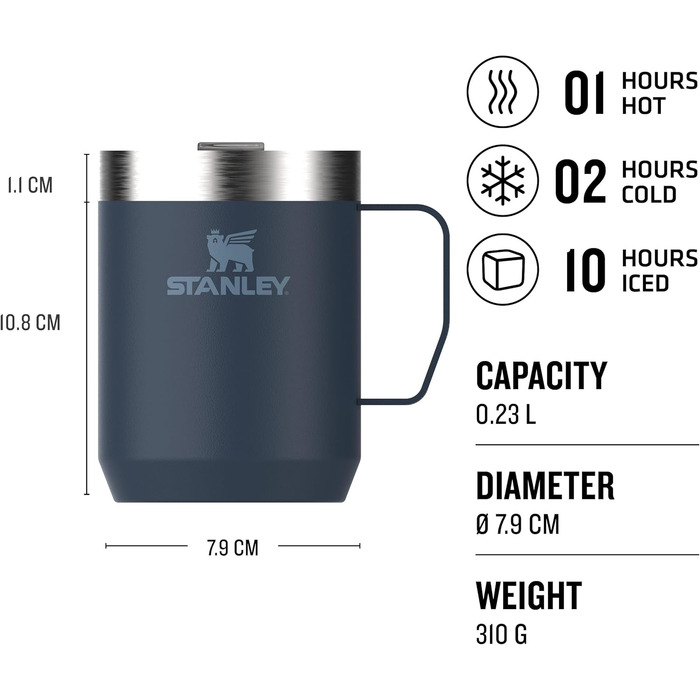 Термокружка Stanley Classic Legendary Navy 0.23L - З нержавіючої сталі, для кави з собою, BPA-Free, миється в посудомийній машині