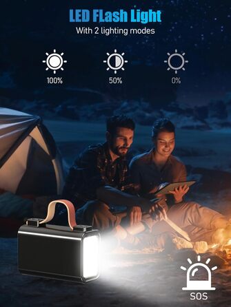 Портативний акумулятор для ноутбука 140W, 50000mAh: Power Bank з LED дисплеєм, PD3.1, QC4.0, 4 виходи та 2 входи (Чорний)