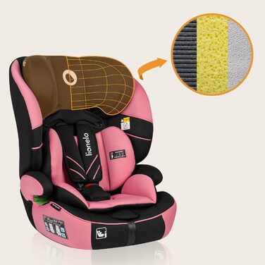 Автокрісло Lionelo Levi One I-Size 76-150 см, Група 1 2 3, Рожеве (R129 i-Size)