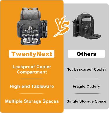 Набір для пікніка на 4 особи: рюкзак, корзина, сумка-холодильник, ковдра, для кемпінгу, парку (сірий)